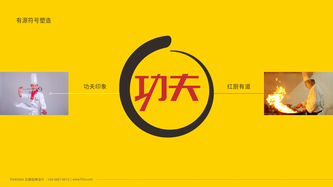 東莞功夫紅廚餐飲連鎖品牌策劃設(shè)計,VI設(shè)計